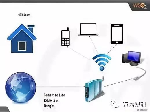 銀發(fā)遷移潮涌入內(nèi)城 互聯(lián)網(wǎng)驅(qū)動(dòng)維州租賃市場(chǎng)新變革